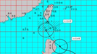 周末亂台灣？一圖揭天兔颱風全台風雨時程