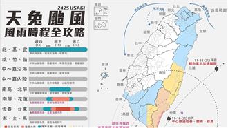 天兔全台風雨時程來了　3地迎豪雨第一線
