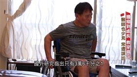 腫瘤到處長.切除仍復發 VHL罕見常遭誤診