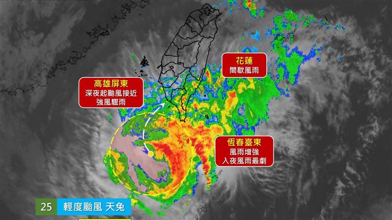天兔颱風很迷你　粉專：登陸後被秒殺