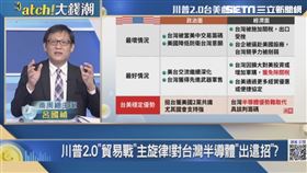 ▲商周主筆呂國禎解析川普2.0變局。（圖／三立iNEWS）