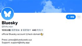 Bluesky（圖／翻攝自Bluesky）