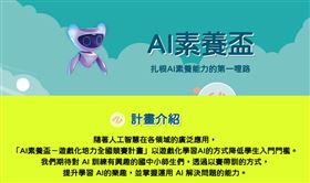 2024 AI素養盃總決賽　11月16日WirForce登場（業配勿用）