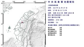 今（17）天傍晚17:50:07，發生芮氏規模3.4地震。（圖／翻攝自氣象署）