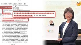 勞動部驚傳職員輕生，矛頭指向北分署長謝宜容，過去職員曾遞陳情書反遭謝發函文警告，有如白色恐怖。（合成圖／報系資料照、民眾提供）