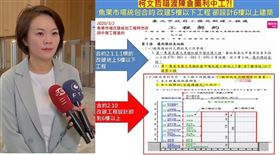 簡舒培、魚果市場工程契約(組合圖)