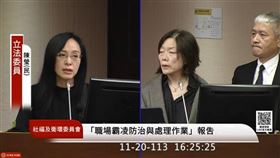 勞動部　（圖／翻攝自YouTube-國會頻道）