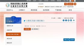 勞動部　（圖／翻攝自勞發署官網）