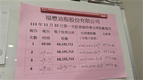 福懋油改選董事福懋油經營權之爭22日開打，股東出席率達97.73%。中央社記者何秀玲攝  113年11月22日