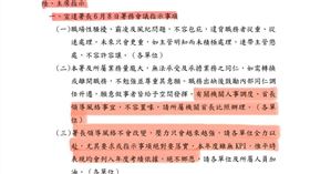 李宇翔,謝宜容,勞動部,公文,領導風格,會議紀錄,勞發署,翻攝李宇翔臉書