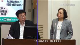 藍版財劃法影響體育經費 主計長:國光獎金會減半