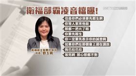 衛福部霸凌音檔曝光！主秘嗆員工「你去輕生」