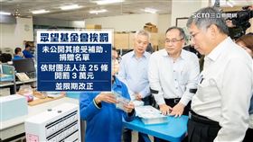 C罰眾望帳亂1800