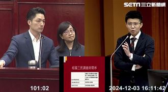 苗博雅：檢察官押人進去才阻止北市狼師！