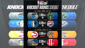 ▲NBA CUP的8支參賽隊伍出爐，沒有戰績排名前2的騎士、塞爾提克。（圖／翻攝自NBA推特）