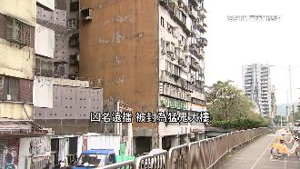 中山區「猛鬼大樓」密集　1年狂賣上百戶