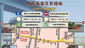連接台北東西方向的市民高架道路，將於下週二管制2重要匝道。（警方提供）