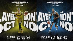 林書豪,威勝 TPBL提供