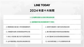 LINE TODAY