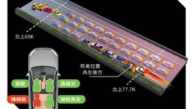 1圖還原陳梅慧車禍現場 他供詞顛覆陰謀論