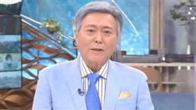 小倉智昭癌症過世。（圖／翻攝自X）