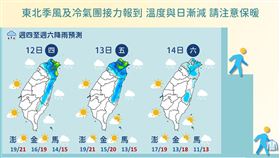 「報天氣 - 中央氣象署」貼出一張圖並提醒，週四起階梯式降溫。（圖／翻攝自報天氣）