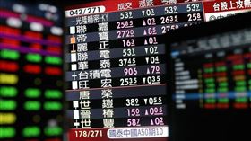 中國相隔14年重回適度貨幣寬鬆政策，帶動陸股ETF的表現。（示意圖／趙世勳攝）