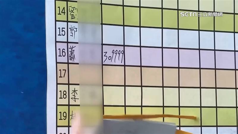 搶潮州春節市集特區！疫後30萬9999元得標