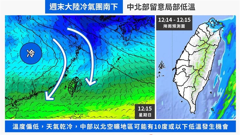 冷氣團越晚越冷　今晨低溫9.6℃追雪有望