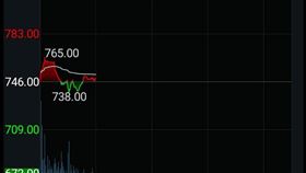 AI交換器布局穩！智邦股價再創765元新高　營收占比可望突破30％智邦1216創765天價（圖／台新PHONEEZ）