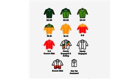 可持續時尚新動向：Canopy強調合作與創新以推動纖維供應鏈綠色轉型（圖／永續新聞網）