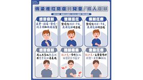 日本蘋果病疫情延燒　該取消旅遊行程嗎？ 醫示警：3類人要避免前往疫區（圖／潮健康提供）