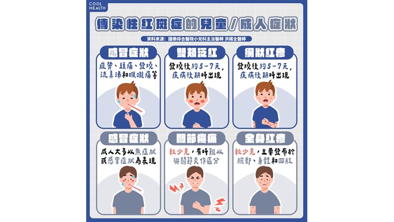 日本蘋果病疫情延燒　醫：3類人避免前往