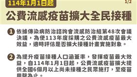 明年1／1起公費流感疫苗擴大提供全國6個月以上尚未接種之民眾接種，打完為止。（圖／疾管署提供）