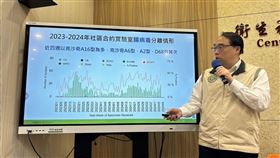 腸病毒疫情降溫但仍處於流行期。（圖／記者簡浩正攝影）