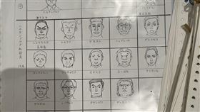 冨樫義博術後狂畫《獵人》50話
（圖／翻攝自X @Un4v5s8bgsVk9Xp）