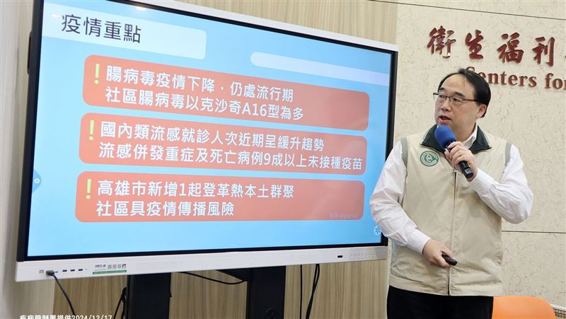 冷氣團來襲！不可輕忽新冠及流感的威脅