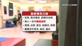 醫院爆麻疹群聚! 探親男傳4人.匡列152接觸者