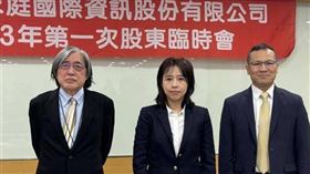 網家舉行股東臨時會宣布通過統一入股案。（圖／翻攝自CTWANT）