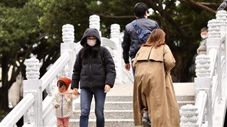 新／氣象署續發低溫特報　3縣市非常寒冷