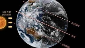 冬至　（圖／翻攝自氣象暑臉書粉專）