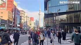 日本,晴空塔,雷門,淺草,房市。（圖/記者陳韋帆）