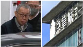 ▲柯文哲、京華城（圖／資料畫面）
