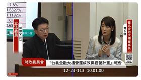 新聞幕後／賈永婕再赴立院備詢　小白兔變身刺蝟直面伊藤忠撤資風波(圖／翻攝自立院國會頻道)