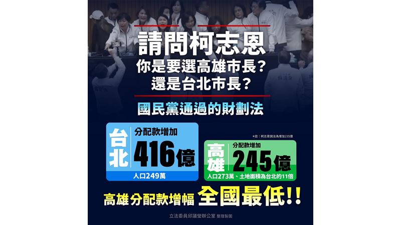 藍營財劃法加劇南北不均邱議瑩批柯志恩