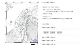 地震　中央氣象署