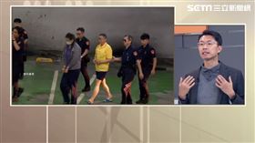 律師劉韋廷曝光接押庭審理過程