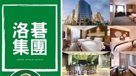 洛碁飯店集團
