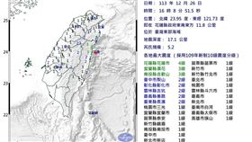 16:08地震報告 氣象署