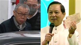 民眾黨,柯文哲,京華城,黃揚明,政治獻金,妙天禪師,沈慶京,起訴書,人設